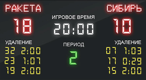 Табло для Хоккея ЗХК-340/3,0К (3000х1600х60мм)