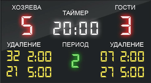 Табло для Хоккея ЗХК-130/1,5К (1500х750х60мм)