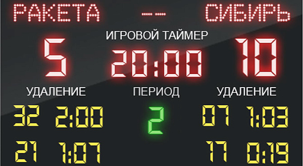 Табло для Хоккея ЗХК-330/2,0К 2000х1200х60мм