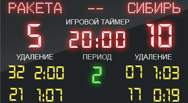 Табло для Хоккея ЗХК-330/3,0К 3000х1500х60мм